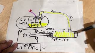 single acting hydraulic pump system EXPLAINED and WIRING DIAGRAM lift gate dump trailer etc [upl. by Dirk]