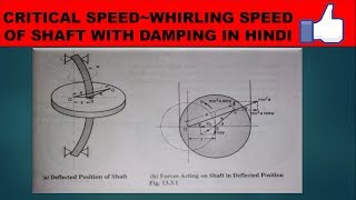 Critical Speed of Shaft With Damping DOM👍 [upl. by Elyac]