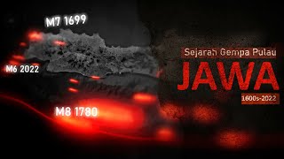 History of the Period of Earthquakes in Java Indonesia  1600s  Aug 2022 indoquake [upl. by Russian]