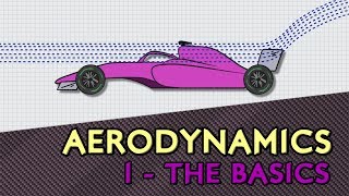 F1 Aerodynamics  1 The Basics [upl. by Rondon]