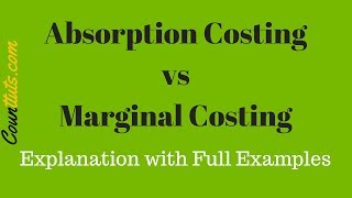 Managerial Accounting I Marginal Costing I Introduction I Theory Explained Marginal Cost in Telugu [upl. by Alleunam]