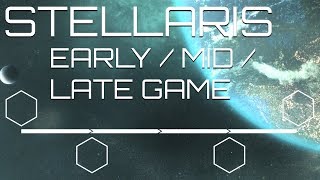 Stellaris for Beginners  What is the EarlyMidLate Game [upl. by Nnylecyoj69]