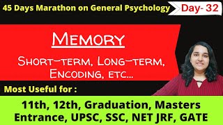 Memory in Psychology in Hindi Information Processing Model of Memory Mind Review [upl. by Iborian143]