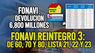 FONAVI DEVOLUCIÓN LO ÚLTIMO FONAVISTAS DE 6O70 Y 80 AÑOS REINTEGRO 3  LISTA 21 BENEFICIARIOS [upl. by Ralyt724]