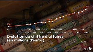 Boiron numéro 1 de lhoméopathie depuis 30 ans  Franceinfo INA [upl. by Hasila]