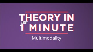 Theory in about 1 minute Multimodality [upl. by Calloway]