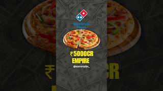 The Domino’s Price Game Why a ₹70 Pizza Costs ₹300💰🍕 shorts business [upl. by Jose]