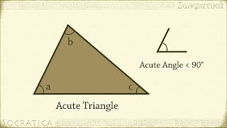 Geometry Introduction to Triangles  Isosceles Triangle Scalene Triangle and more [upl. by Oirevlis]