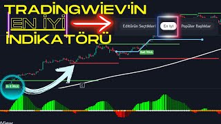 TRADİNGVİEWIN EN İYİ İNDİKATÖRÜGERÇEKTEN EN İYİSİ [upl. by Leilah]