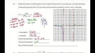 AP Calc AB Chapter 1 Review [upl. by Sharia258]