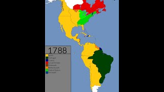 Americas 14922015 Every Year [upl. by Garnett]