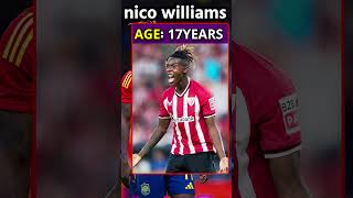 Nico Williams age transformation । Nico williams best skills 2024 । nico williams spain euro 2024 [upl. by Indihar]