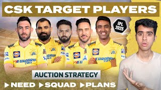 CSK Target Players 2025 Auction  CSK Auction Strategy For IPL 2025  CSK Squad 2025 New Players [upl. by Cad]