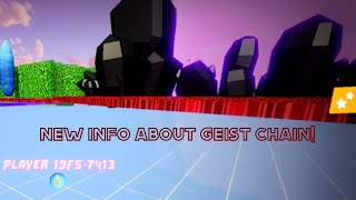 The Aavegotchi Hangout About Geist chain [upl. by Macario]