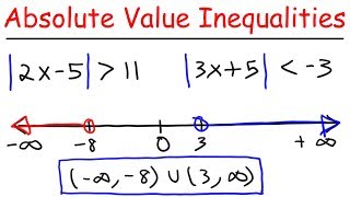 Absolute Value Inequalities  How To Solve It [upl. by Enyawud447]