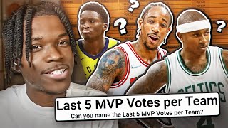 This NBA Quiz Made Me Reminisce… [upl. by Kennith]