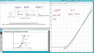 Schottky Diode Characteristics in LTspice [upl. by Ennaul]