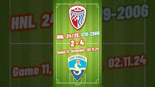 11 2006 U19 Graničar Đ 24 Šibenik goals 2425 02112024 croatiafootball hnl [upl. by Avrom]