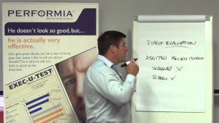 The Best Way to Use Performia [upl. by Arob]