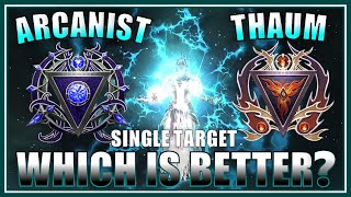 1281414 DPS WIZARD Thaumaturge vs Arcanist single target Best Setups for Damage  Neverwinter [upl. by Clemente]