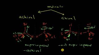 StereoisomerismPart1 [upl. by Atiuqnahs490]