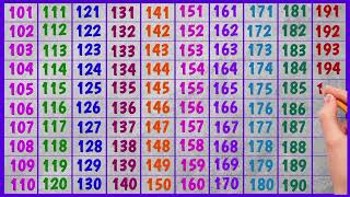 🎉 Learn Counting from 1 to 500 Big numbers 1 to 500 123 1 2 3 4 5 6 7 8 9 10 ginti counting [upl. by Janina959]