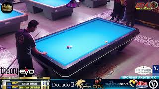 Beto Gómez Vs Wilmar Giral Copa Theory  Montevideo Billiards Club 48 Finalistas [upl. by Nyrrad585]