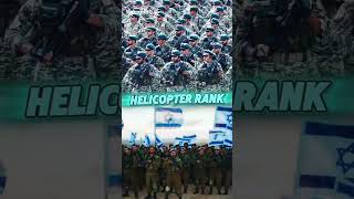 Iran vs Israel A Brief Military Breakdown  shorts [upl. by Ruelu]