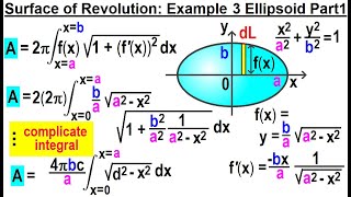 Calculus 2 Ch 19 Surface Area of Revolution 8 of 11 Example 3 Ellipsoid Part 1 [upl. by Nissa33]