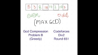 GCD Compression  Codeforces 651 Div 2  Problem B [upl. by Averir]