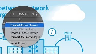 Adobe Animate How to use motion tween to make an object move in Adobe Animate [upl. by Jankey]