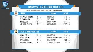 UNSW v Blacktown Mounties [upl. by Margo]