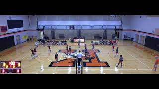 Kirksville vs Mexico High School Varsity Womens Volleyball [upl. by Malina]