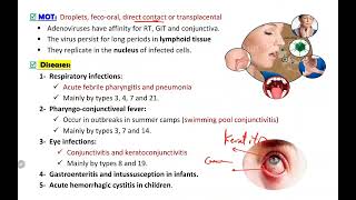 Adenovirus amp Rhinovirus [upl. by Theodora]