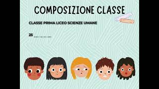 Lezione simulata concorso 2024 [upl. by Huberman]