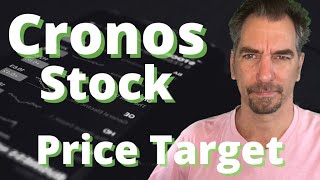 Cronos Group CRON Stock Analysis amp Price Target For this Cannabis Stock [upl. by Hausmann16]