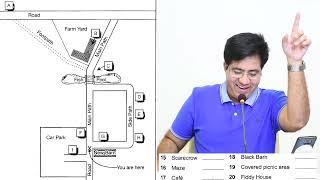 IELTS Listening Most Confusing MAPS By Asad Yaqub [upl. by Mauceri]