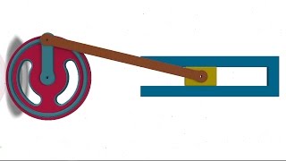 How Slider Crank Mechanism Works [upl. by Charmine]