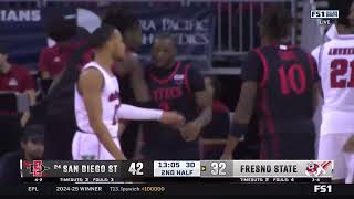 SDSU MENS HOOPS HIGHLIGHTS 24 AZTECS 84 FRESNO STATE 62 [upl. by Ihcekn]