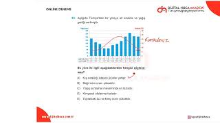 KPSS COĞRAFYA TAHMİN SORULAR [upl. by Aisat]