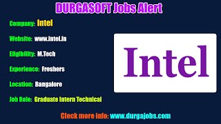 DURGASOFT Jobs Alerts  Jobs for Experienced and Freshers  20052021 [upl. by Anelat782]