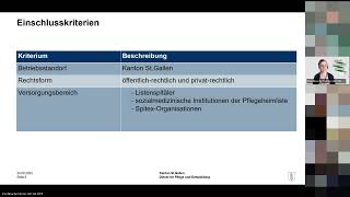 Aufzeichnung Informationsveranstaltung Ausbildungsverpflichtung KNUG 2024 –SpitexOrganisationen [upl. by Neenaj]