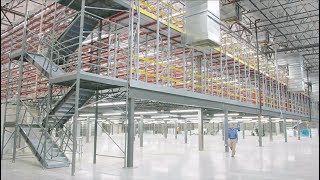 Solutions for Warehouses and Distribution Centers [upl. by Annahtur]