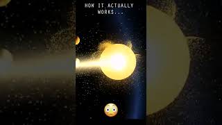 How Our Solar System Actually Works [upl. by Aigil]