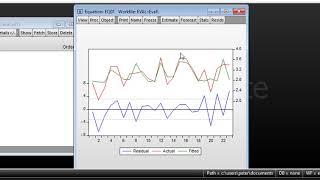 Residuals and fit in Eviews [upl. by Ynnav]