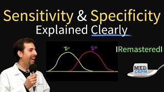 Sensitivity vs Specificity Explained Medical Biostatistics [upl. by Nnylarat]