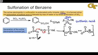 3502 Sulfonation of Benzene [upl. by Akcirahs892]