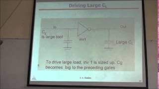 ASU ECE 342 Digital Circuits Fall 2014 Lecture 5 [upl. by Gebelein]