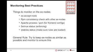 OpenShift Operations Monitoring Overview [upl. by Driskill]