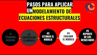 👉Parte 33 Pasos para Aplicar Un Modelamiento de Ecuaciones Estructurales tesis investigación [upl. by Rector]